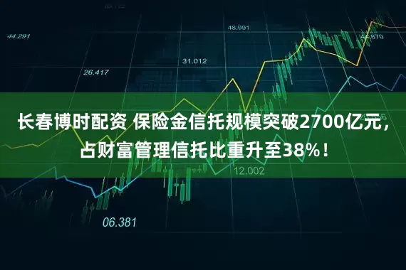 长春博时配资 保险金信托规模突破2700亿元，占财富管理信托比重升至38%！